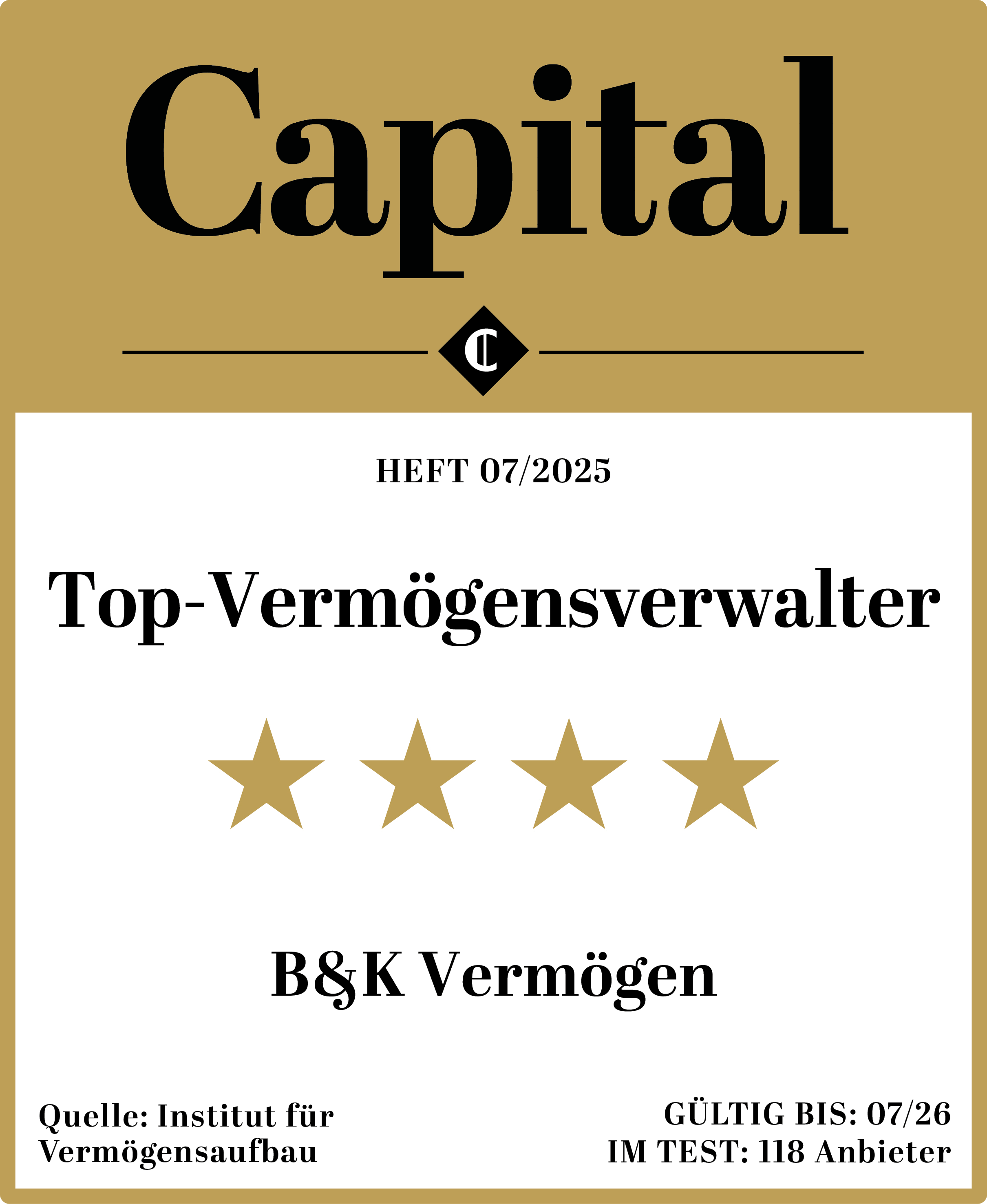 Capital-Siegel: Top Vermögensverwalter